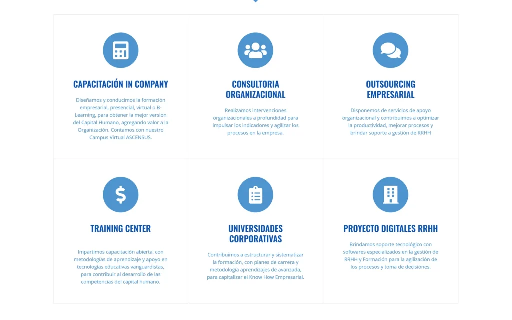 Los programas y las capacitaciones. Sitio de educación.