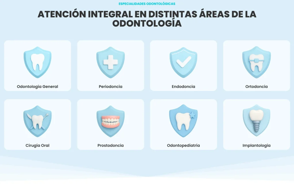 Las especialidades, explicadas sin tecnicismos. Sitio de salud.